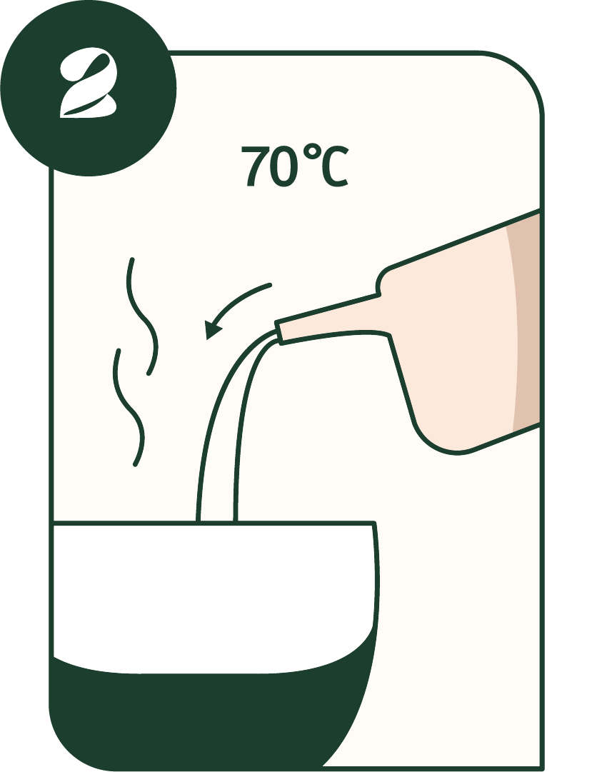 Préparation étape 2 ajoute 40 et 70mL d'eau chaude à 70 degrés